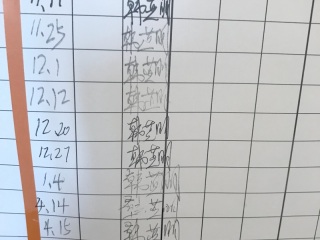 日常巡检