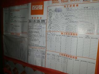 日常巡检