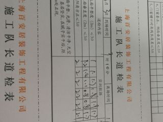 墙、顶面腻子批嵌