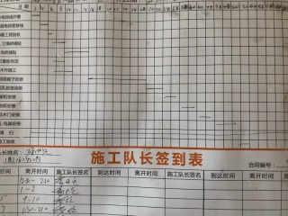 日常巡检