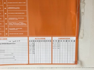 日常巡检