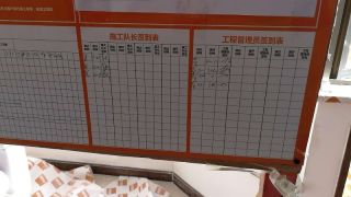 日常巡检