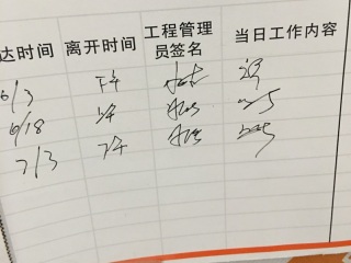 日常巡检