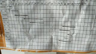 隐蔽工程 验收
