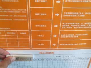 日常巡检