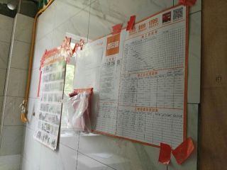 日常巡检