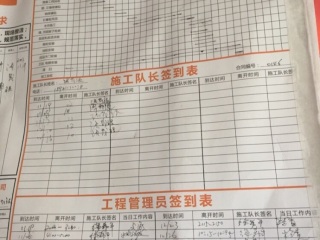 日常巡检