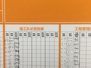 日常巡检
