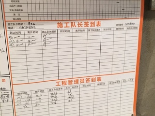 日常巡检