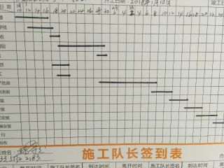 洁具、五金、电器安装