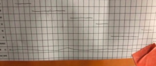 日常巡检