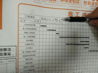 日常巡检