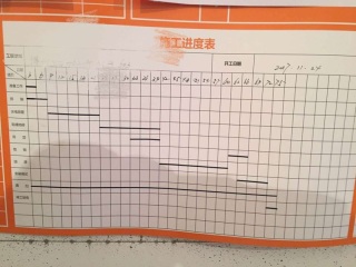 隐蔽工程 验收