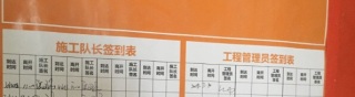 日常巡检
