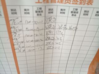 日常巡检