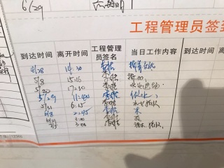 日常巡检