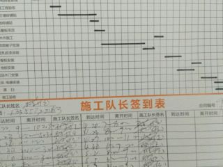 墙、顶面腻子批嵌
