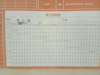日常巡检