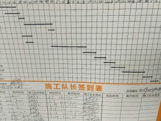 地砖铺贴及地面找平施作
