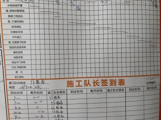 日常巡检