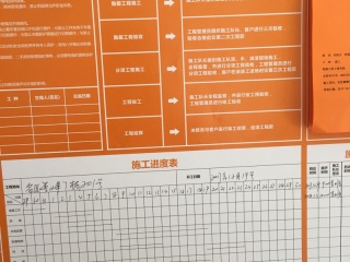 水、电管开槽施作