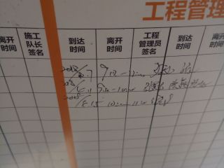 日常巡检