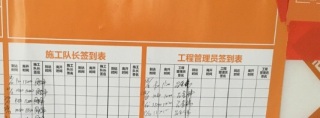 日常巡检
