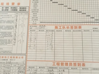 日常巡检