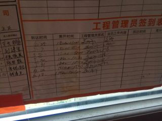 日常巡检