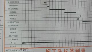 日常巡检