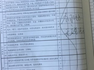 橱柜安装