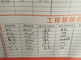 日常巡检