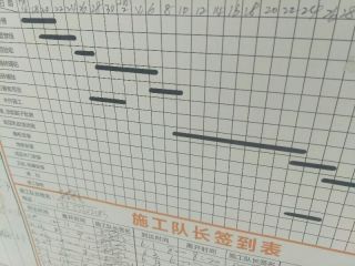橱柜台面及台盆柜安装