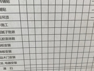 日常巡检