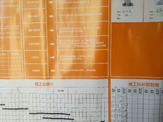 日常巡检