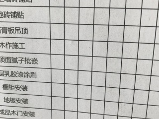 日常巡检