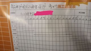 日常巡检