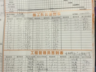 油漆工程 验收