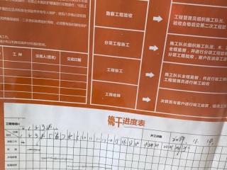 泥木工程 验收