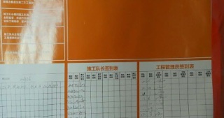日常巡检