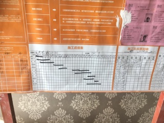 橱柜及台盆柜安装