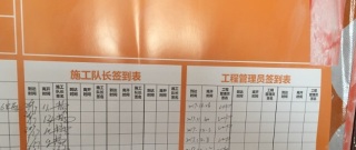 日常巡检