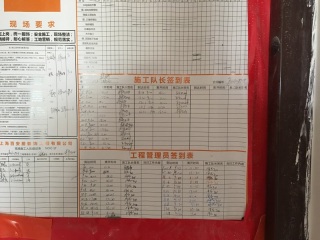 日常巡检