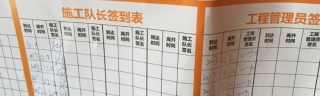 日常巡检