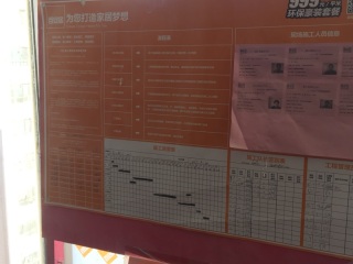 墙、顶面腻子批嵌