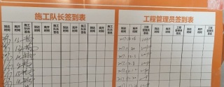 日常巡检
