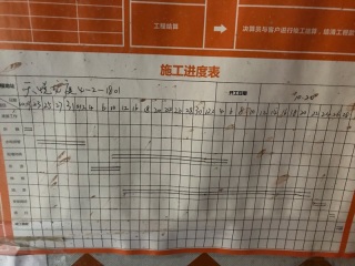 隐蔽工程 验收