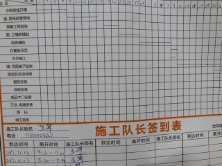 日常巡检