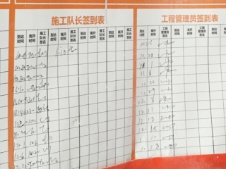 日常巡检