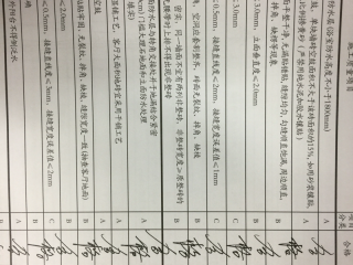 地砖铺贴及地面找平施作